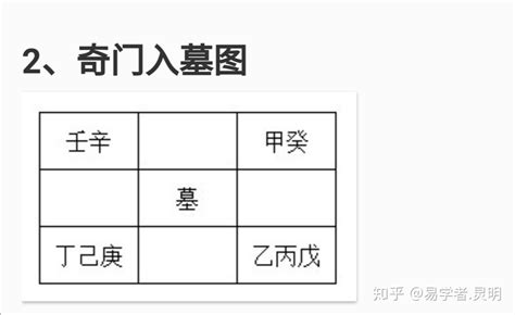 奇門入墓|奇门遁甲实战入门之十二：入墓和空亡